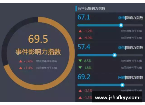 yy易游体育NBA新赛季热点解读：球员交易、战术变革与赛程调整探讨