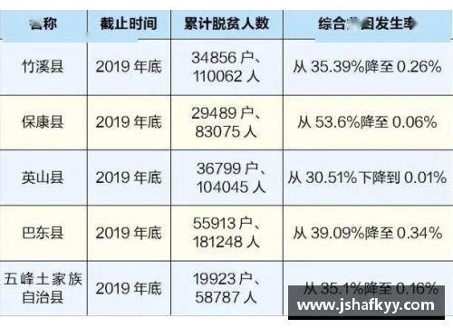 yy易游体育吕永兴：“黄冈学”新概念与“三维共同体”文化集群体系的深度探讨