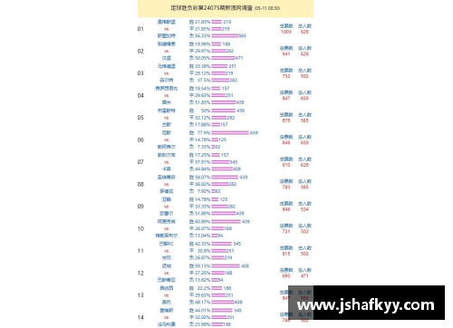 yy易游体育斯图加特客场大胜，开启胜利之旅！ - 副本