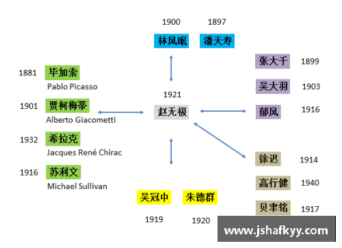 yy易游体育与设计巨匠的对话：从兰博基尼到贝聿铭的艺术之旅